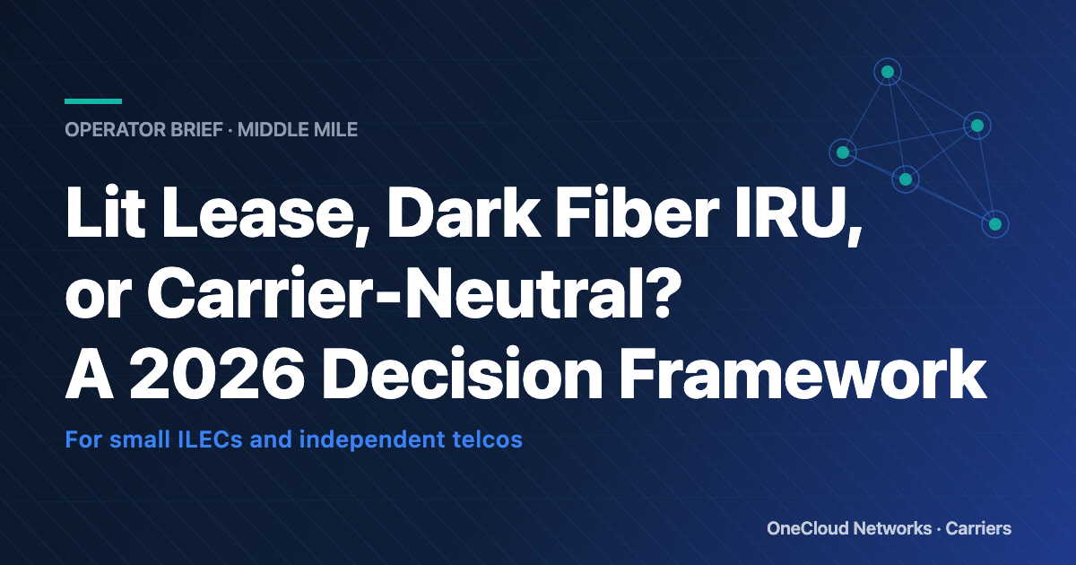 Stylized network diagram suggesting middle-mile fiber paths with overlay text framing the lit-vs-IRU vs carrier-neutral decision for small ILECs.